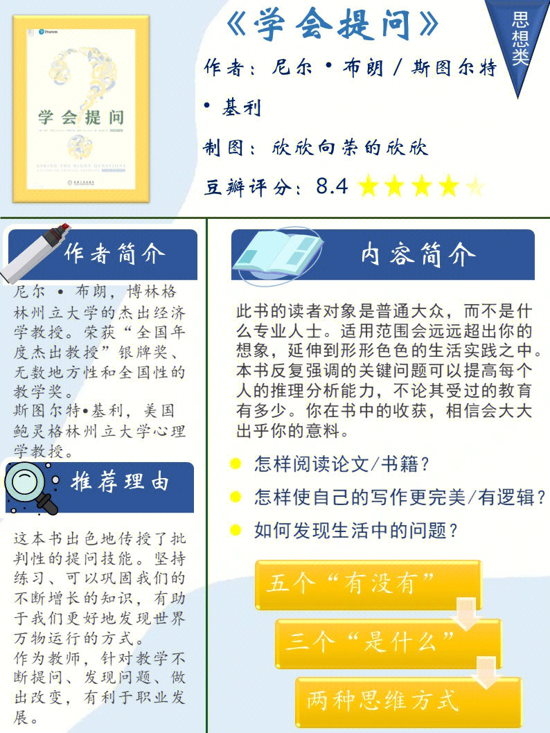 探索知識的鑰匙，學(xué)會提問作文之道