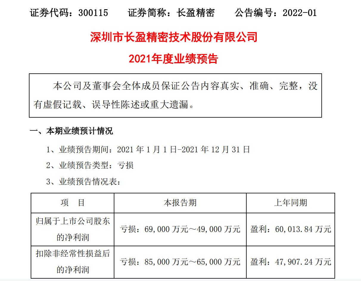 長盈精密引領行業(yè)變革，塑造未來科技格局的新動態(tài)揭秘