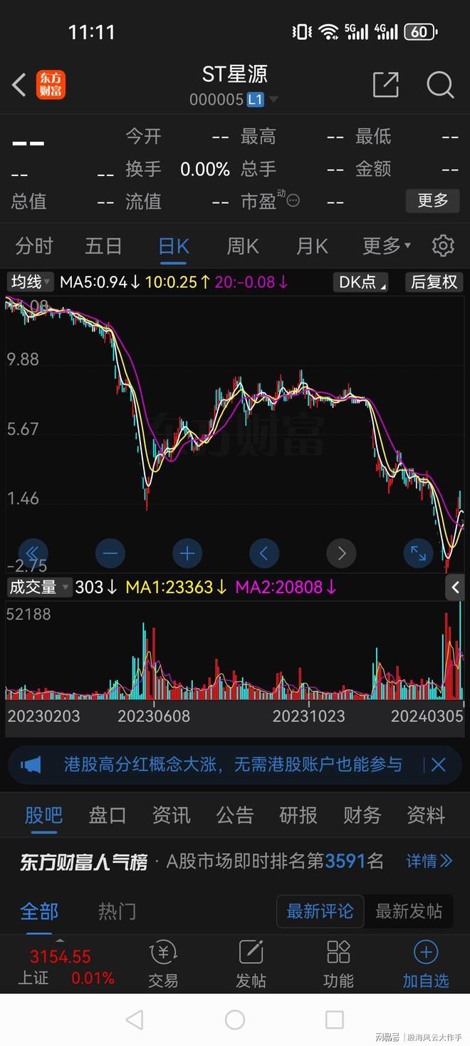 世紀(jì)星源股票最新消息全面解讀