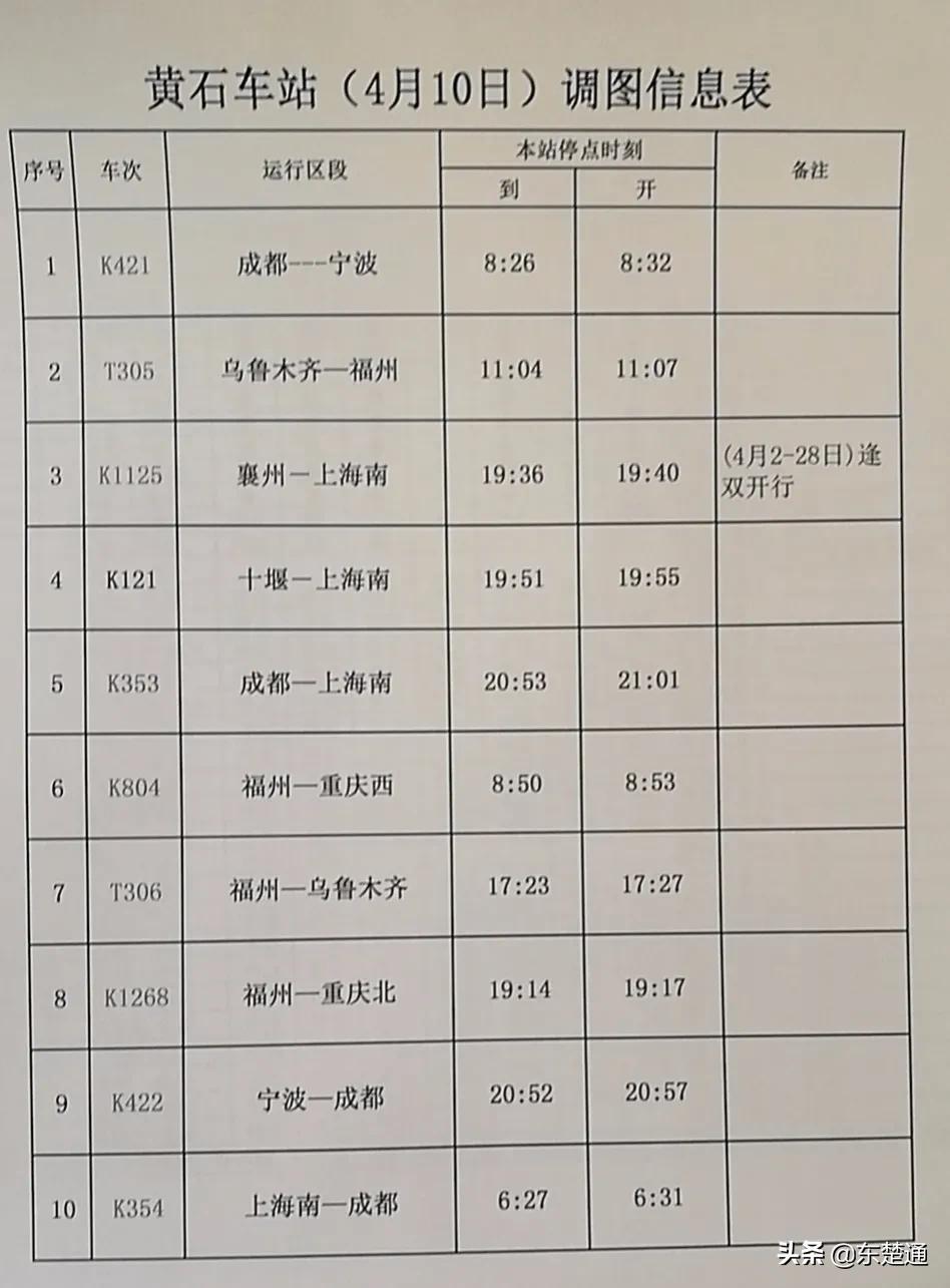 火車最新時刻表發(fā)布，重塑交通出行新體驗