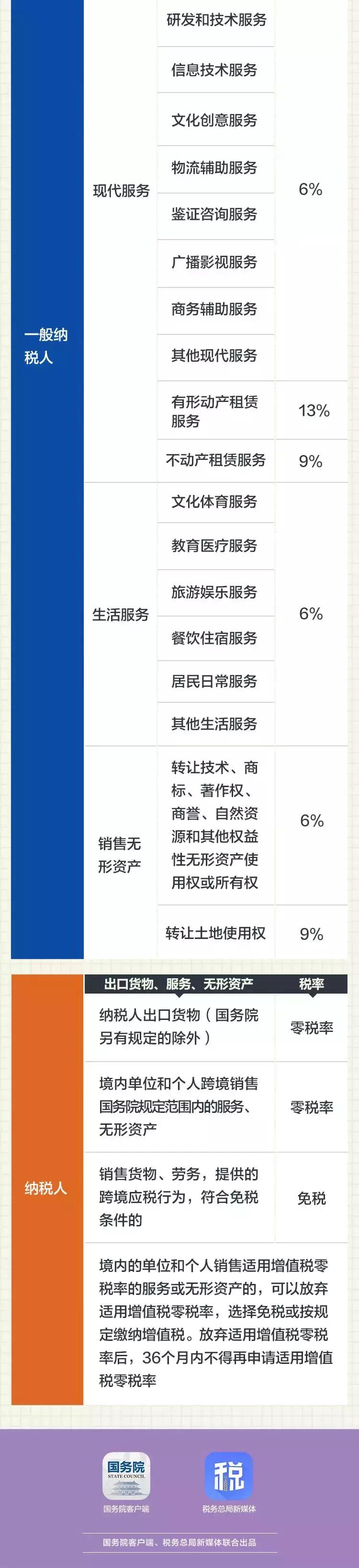 保險最新資訊概覽，行業(yè)動態(tài)一網(wǎng)打盡