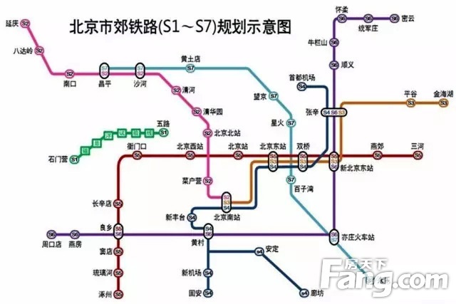 S6線(xiàn)最新全面消息解析