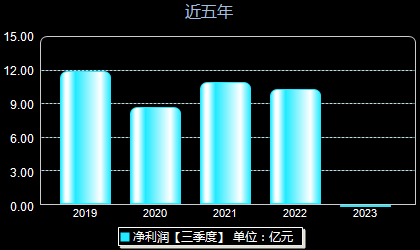 經(jīng)緯引領(lǐng)科技前沿，塑造未來(lái)格局新動(dòng)態(tài)