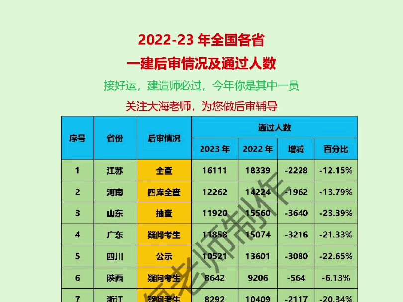 全國邁向高質(zhì)量發(fā)展步伐堅(jiān)定前行最新動態(tài)