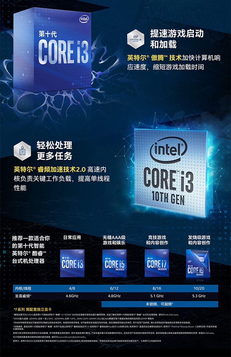 最新一代Intel i3處理器，性能飛躍與未來展望分析