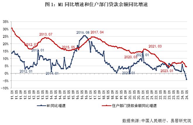 五月最新國(guó)債，新機(jī)遇與挑戰(zhàn)并存的投資選擇