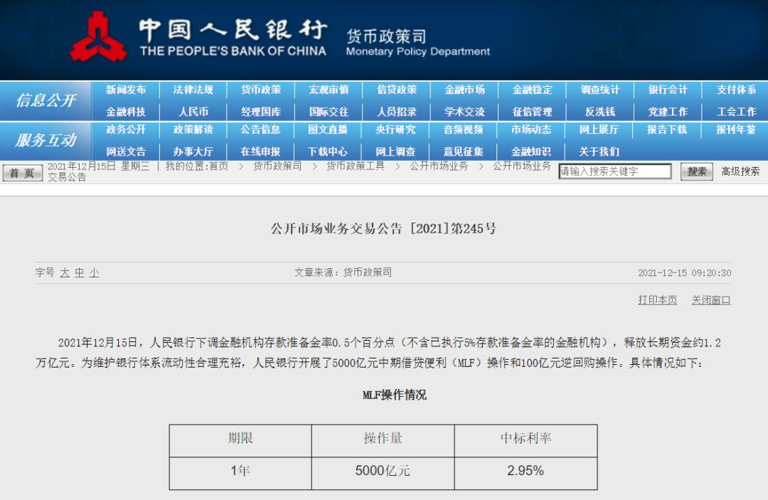 最新LPR利率報價深度解析及未來影響展望